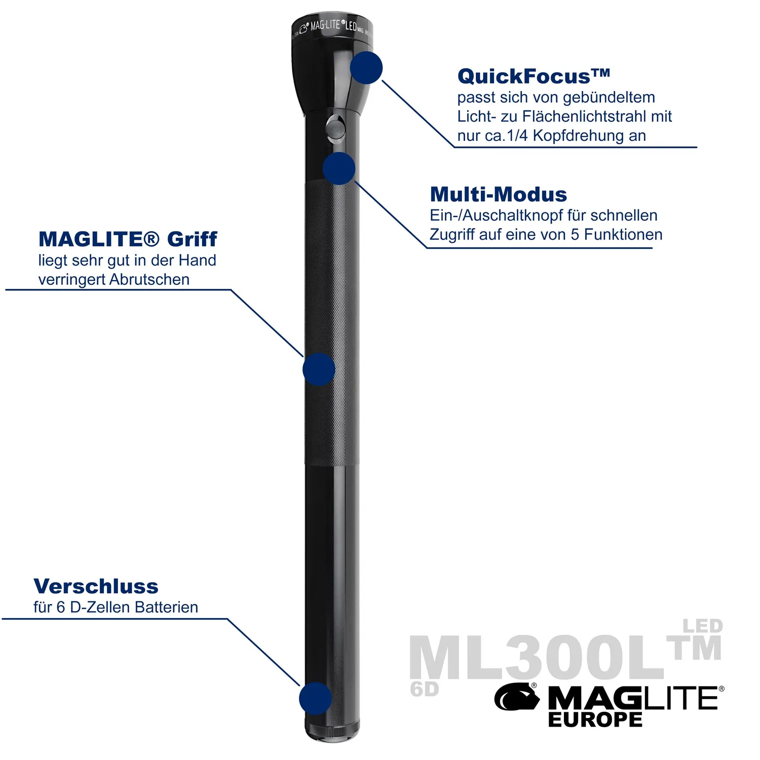 Maglite ML300L 6D LED zaklamp 694 lumen zwart