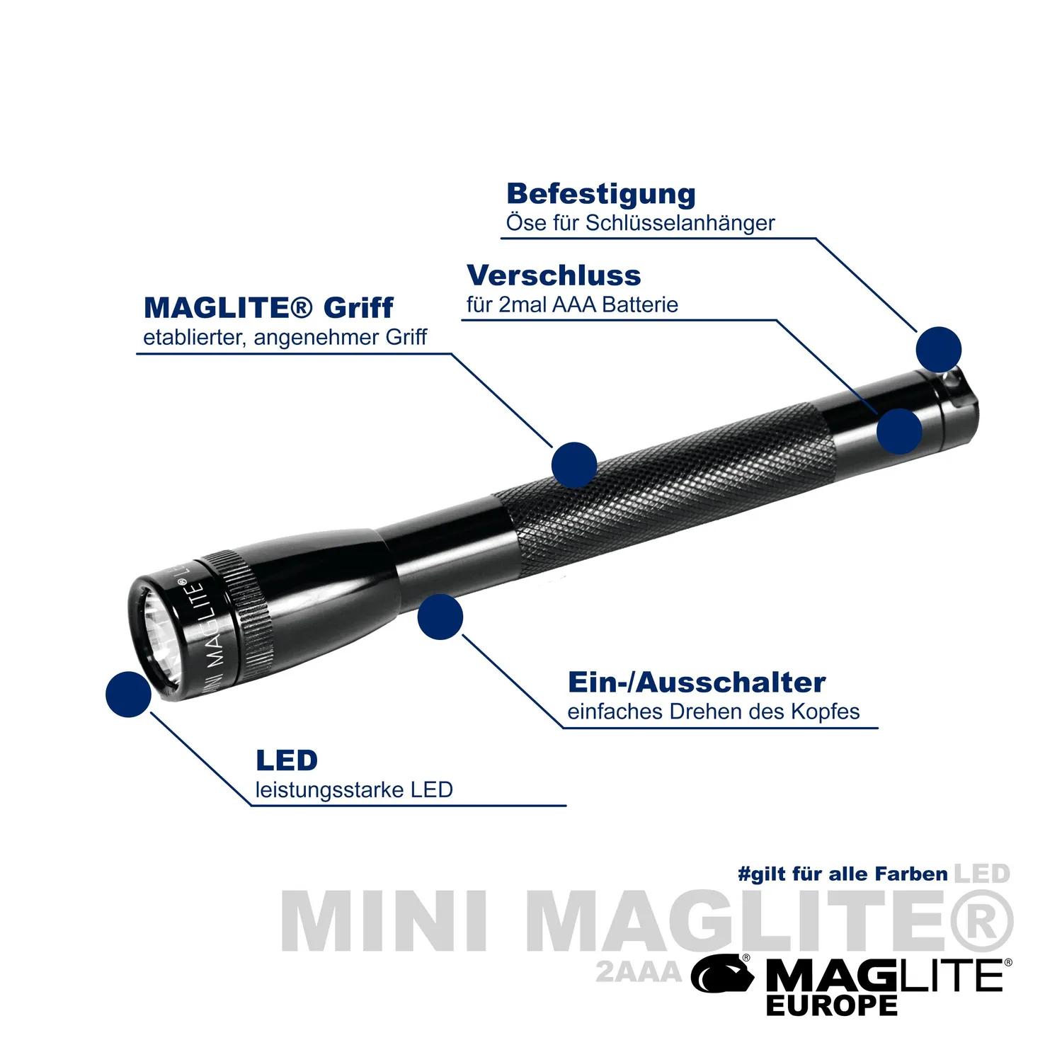 Maglite Mini AAA LED zaklamp zwart 100 lumen