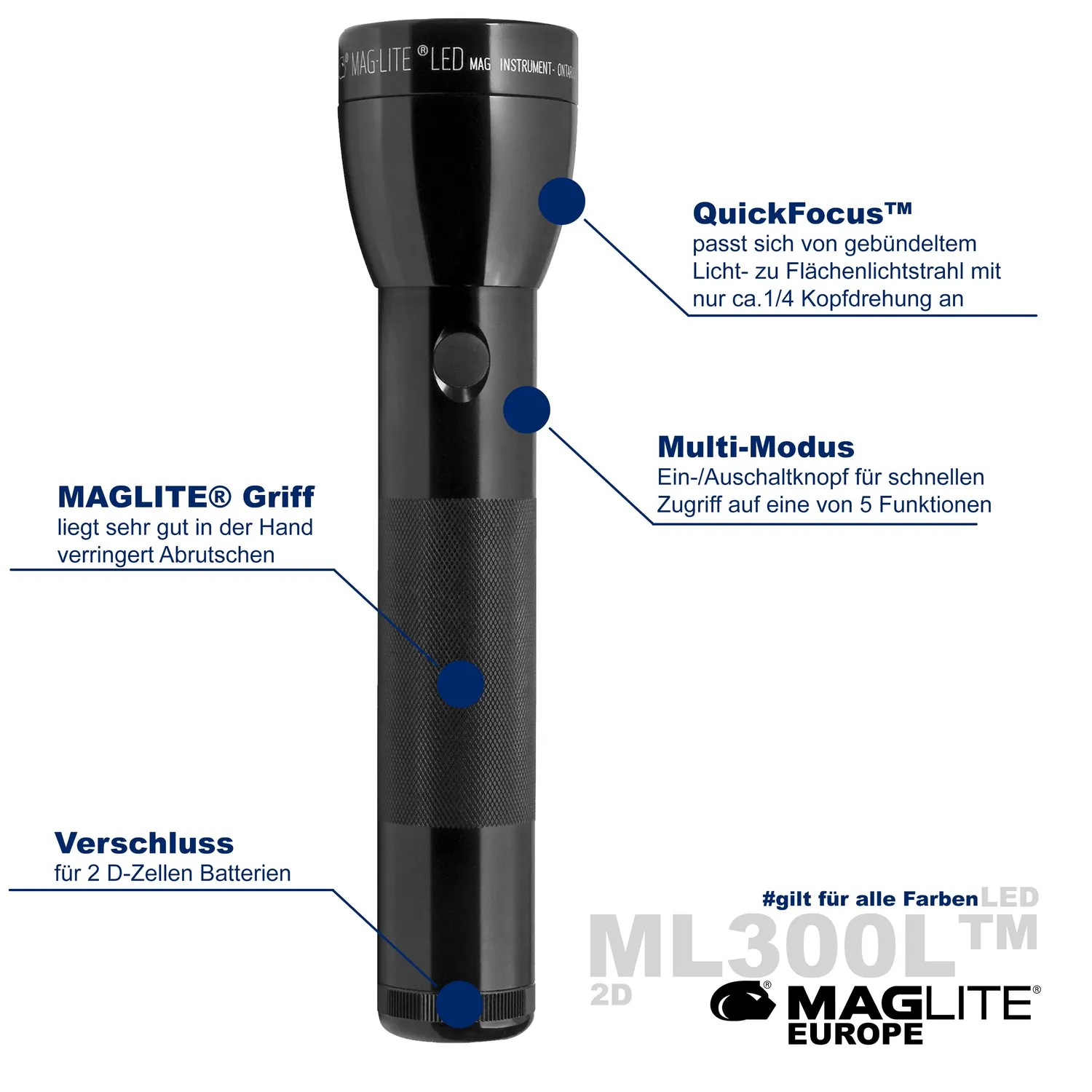 Mag-Lite ML300L 2D LED-zaklamp zwart 524 lumen
