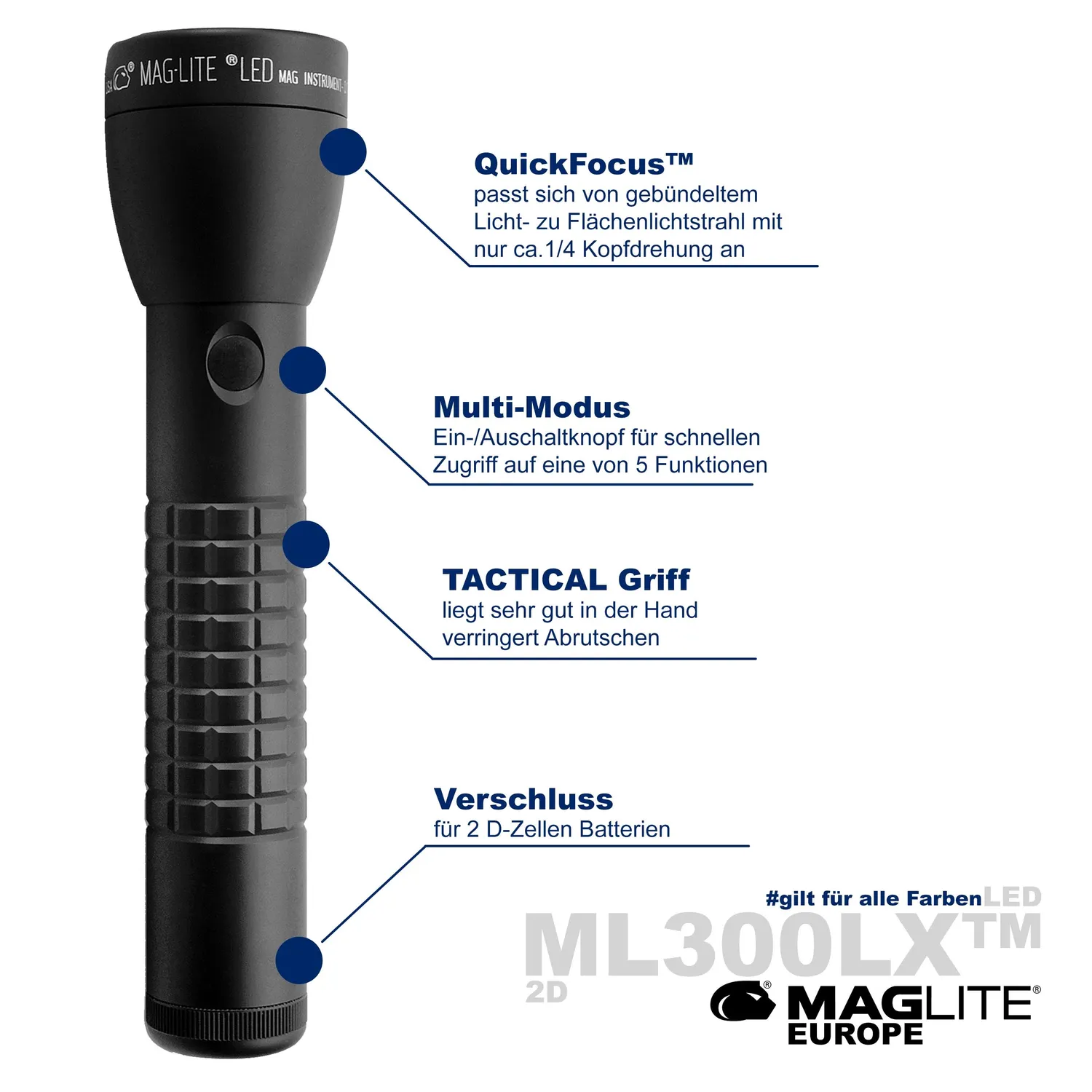 Mag-Lite ML300LX 2D LED-zaklamp zwart 524 lumen