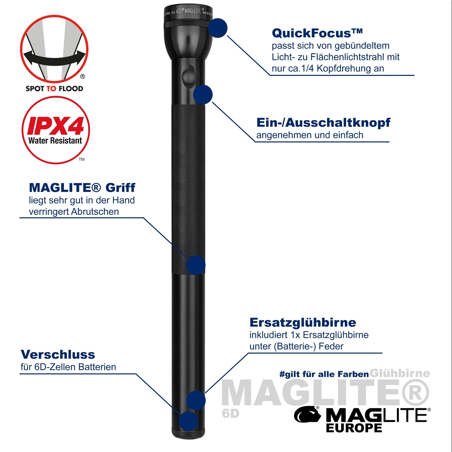 Mag-Lite Classic 6-Cell D zaklamp zwart gloeilamp