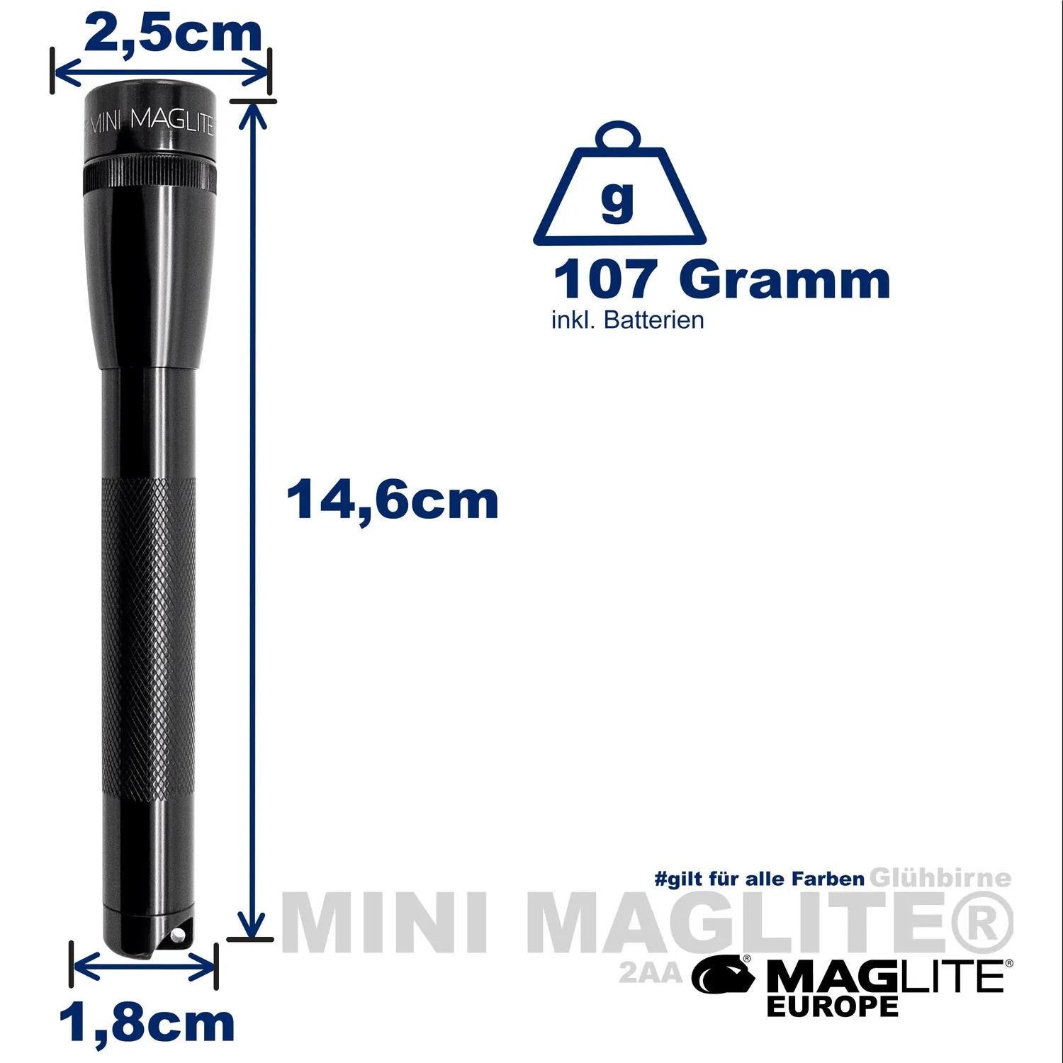 Mag-Lite Mini Maglite AA zaklamp gloeilamp zwart 14 lm