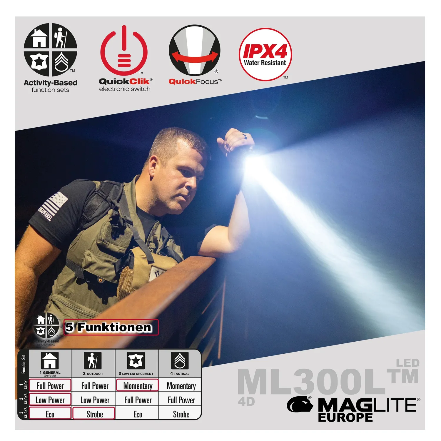 Mag-Lite ML300L 4D LED-zaklamp zwart 1002 lumen