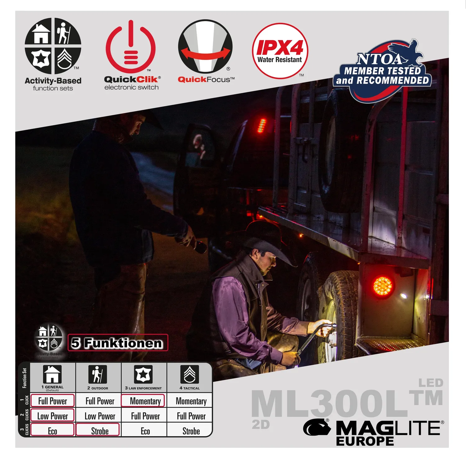 Mag-Lite ML300L 2D LED-zaklamp zwart 524 lumen