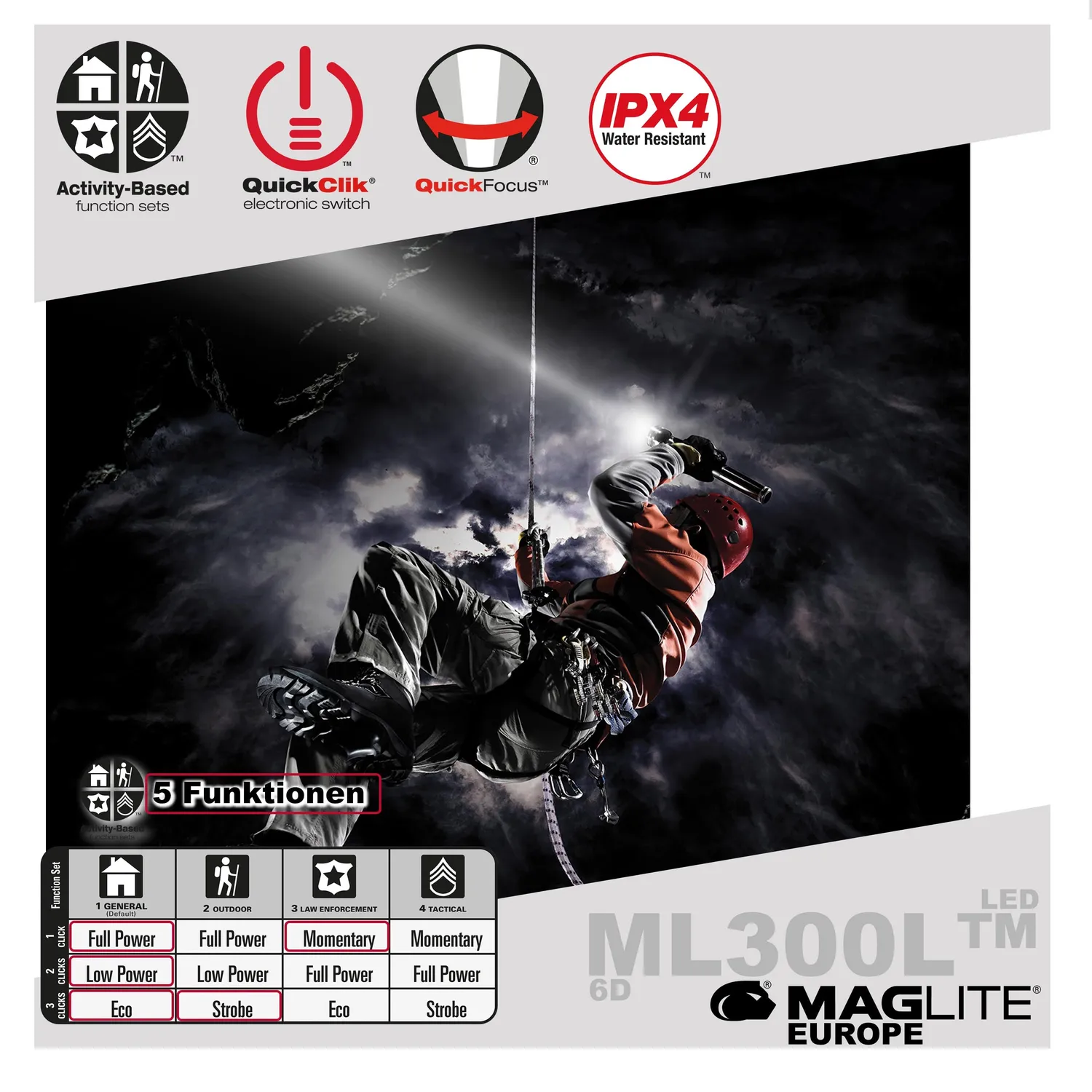 Maglite ML300L 6D LED zaklamp 694 lumen zwart