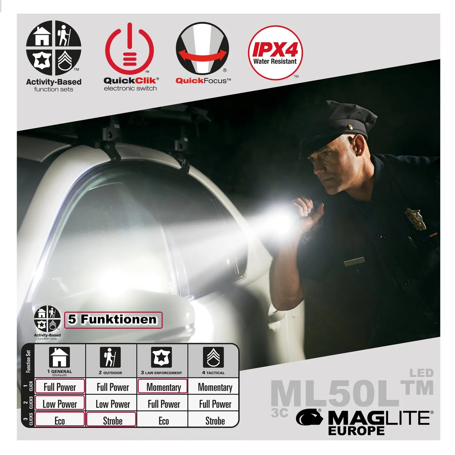 Mag-Lite ML50L 3C LED-zaklamp zwart 705 lumen