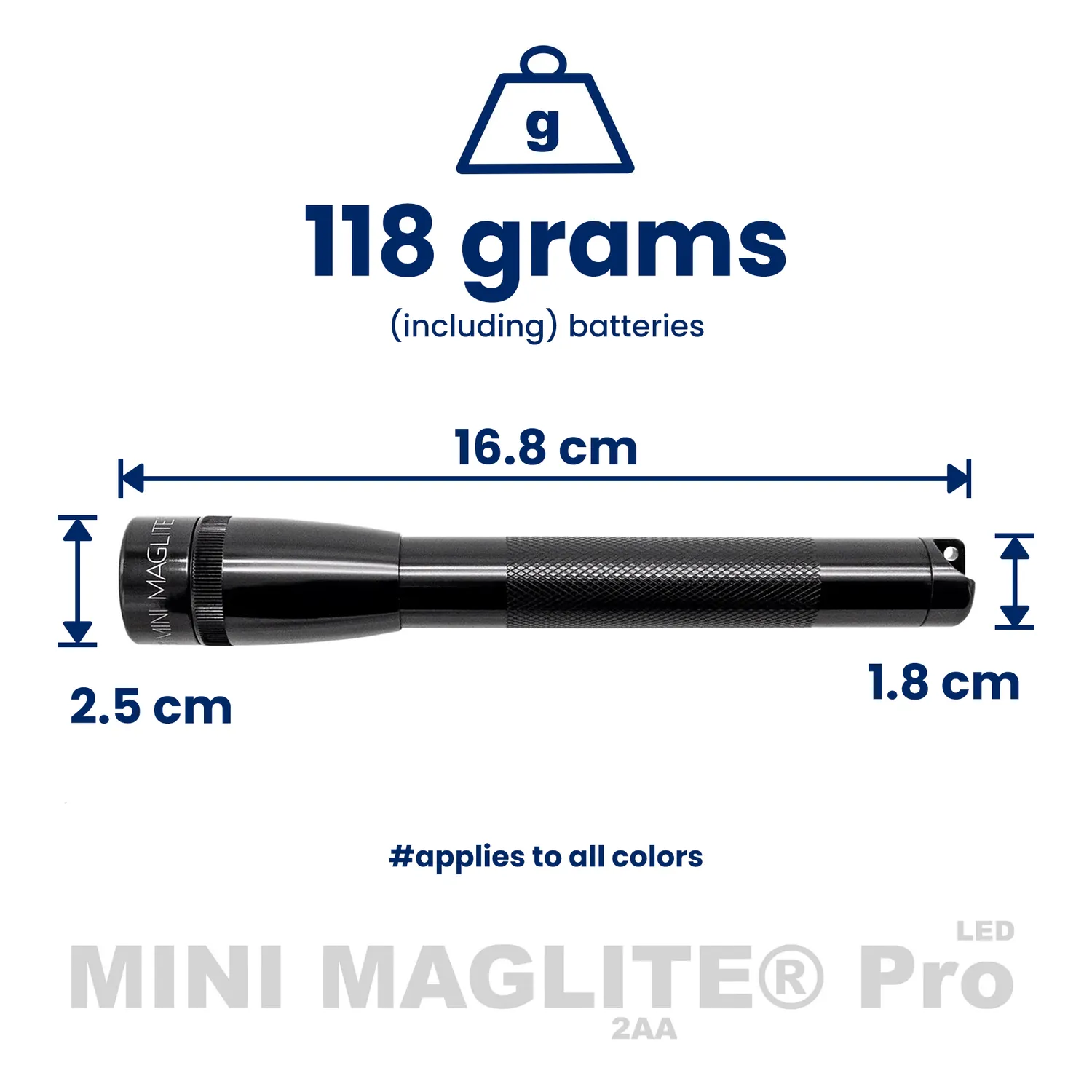 Mag-Lite Mini Maglite Pro AA zaklamp zwart 332 lumen