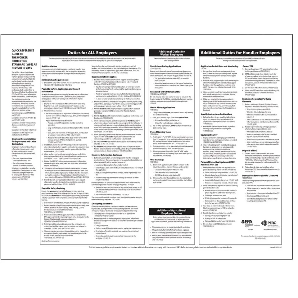 Gemplers WPS naslagposter 56x43 cm gevouwen veiligheidsinformatie