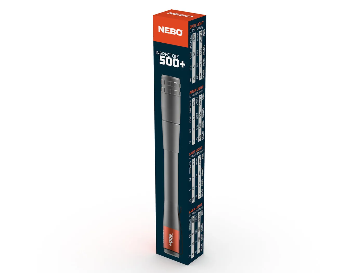 Nebo Inspector 500+ penlamp oplaadbaar 500 lumen