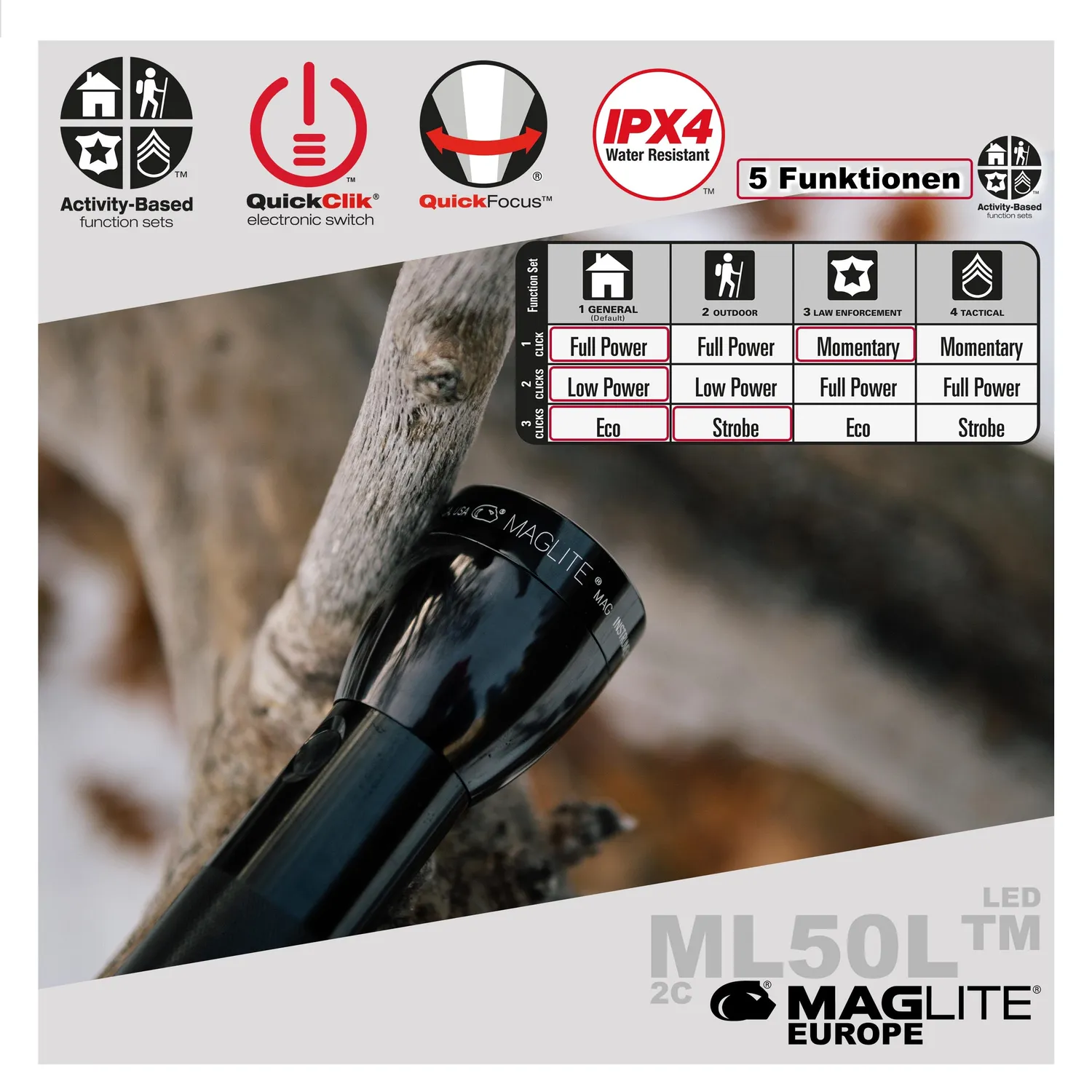 Mag-Lite ML50L 2C LED-zaklamp zwart 466 lumen