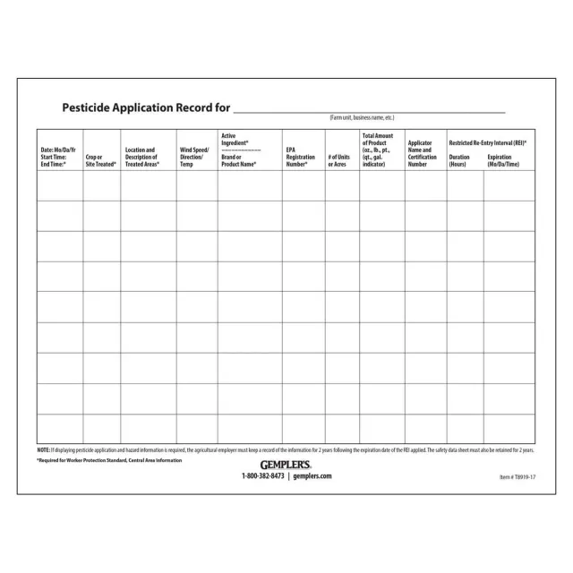 Gemplers WPS registratieformulieren bespuitingen