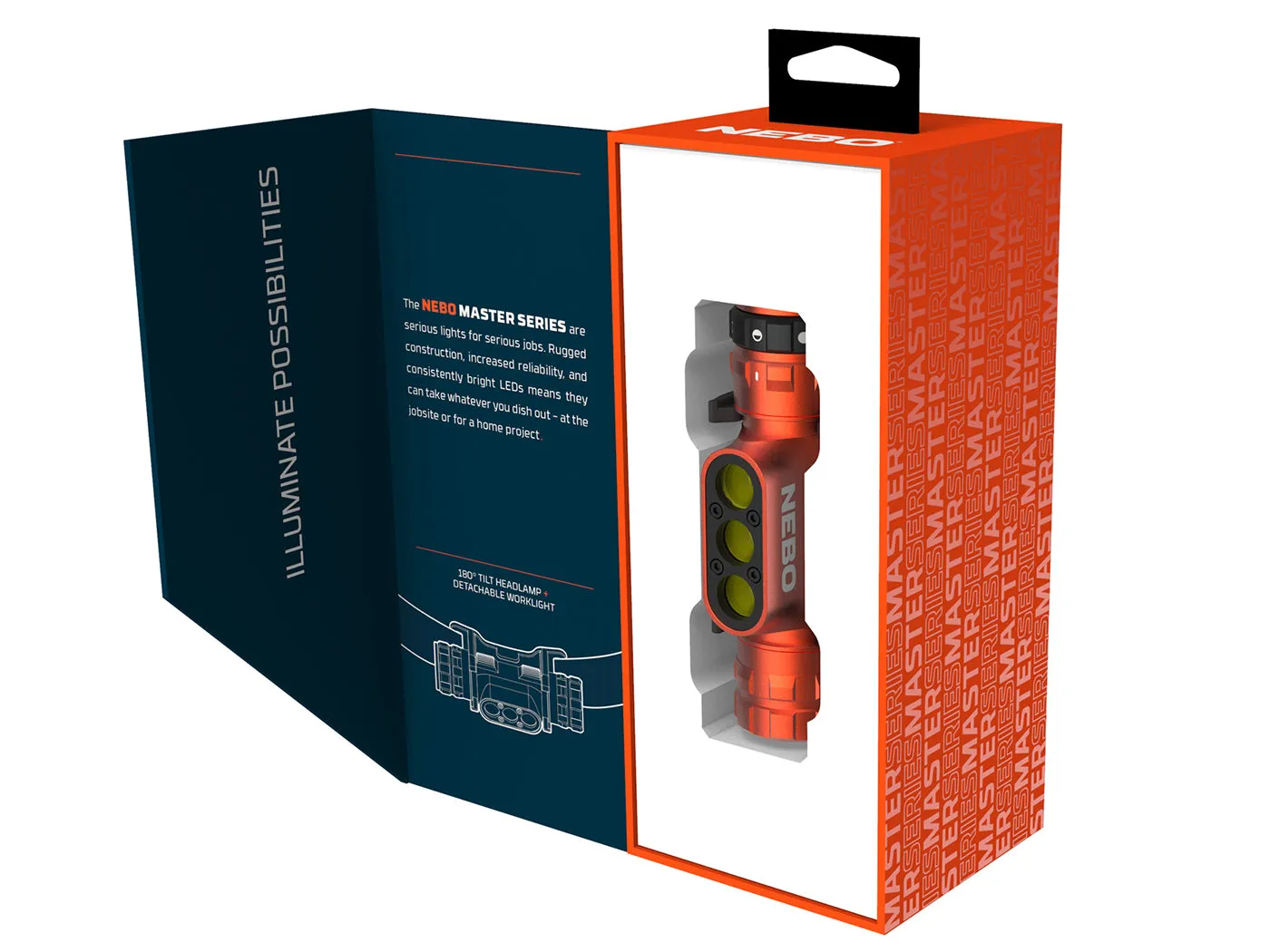 Nebo Master Series HL1000 hoofdlamp 1000 lumen
