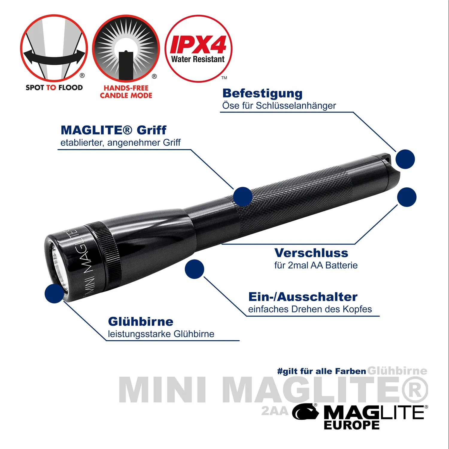 Mag-Lite Mini Maglite AA zaklamp gloeilamp zwart 14 lm