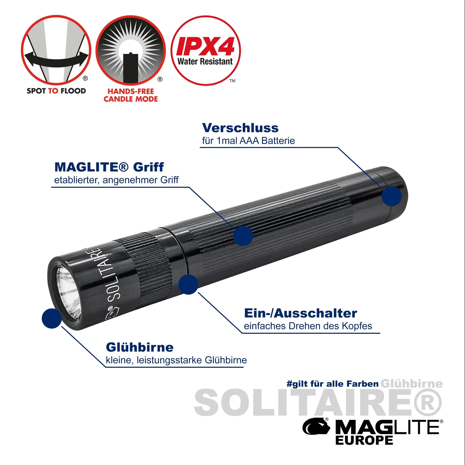 Maglite Solitaire Classic zaklamp zwart 2 lumen