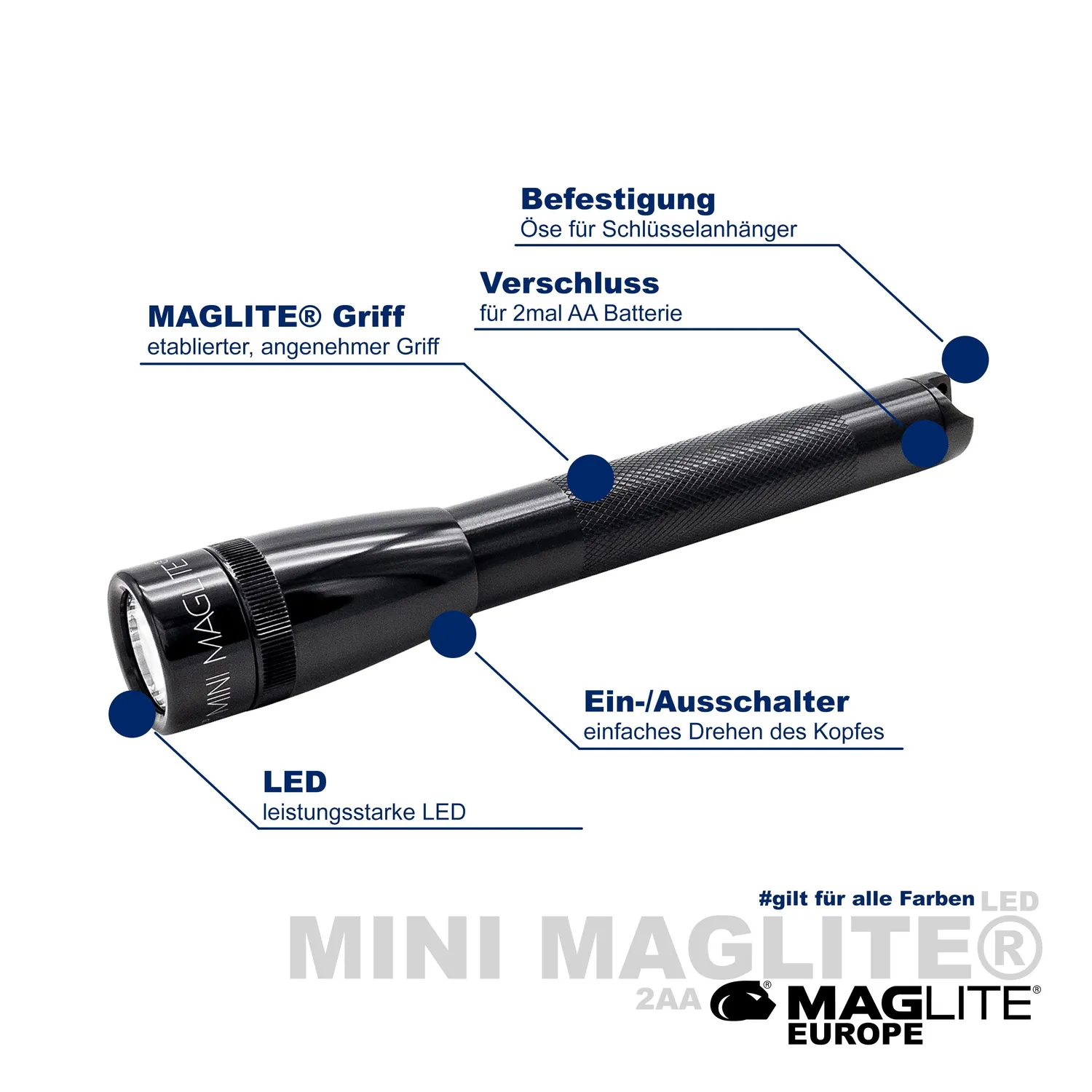 Maglite Mini AA LED-zaklamp 127 lumen zwart cadeaudoos