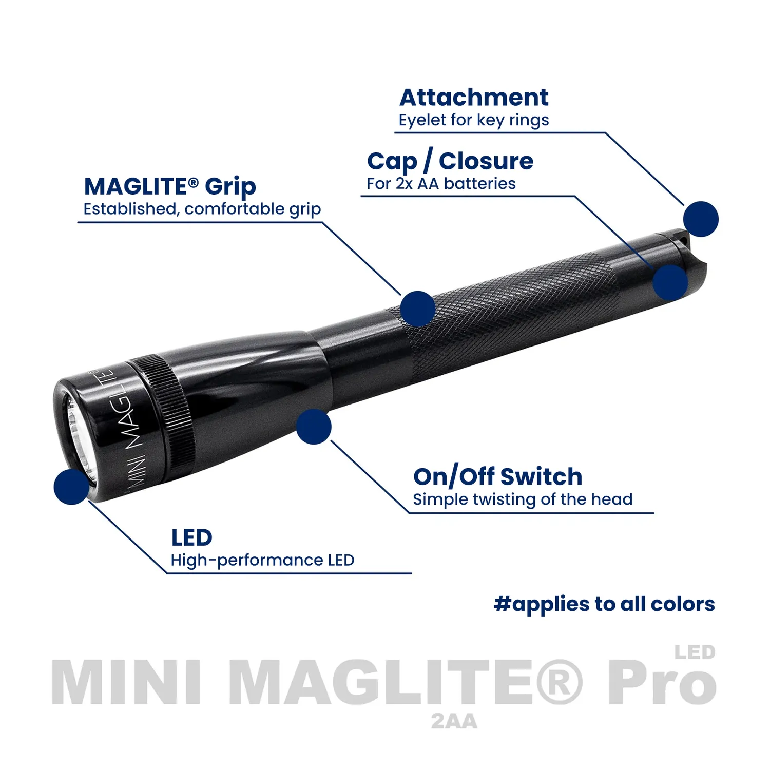 Mag-Lite Mini Maglite Pro AA zaklamp zwart 332 lumen