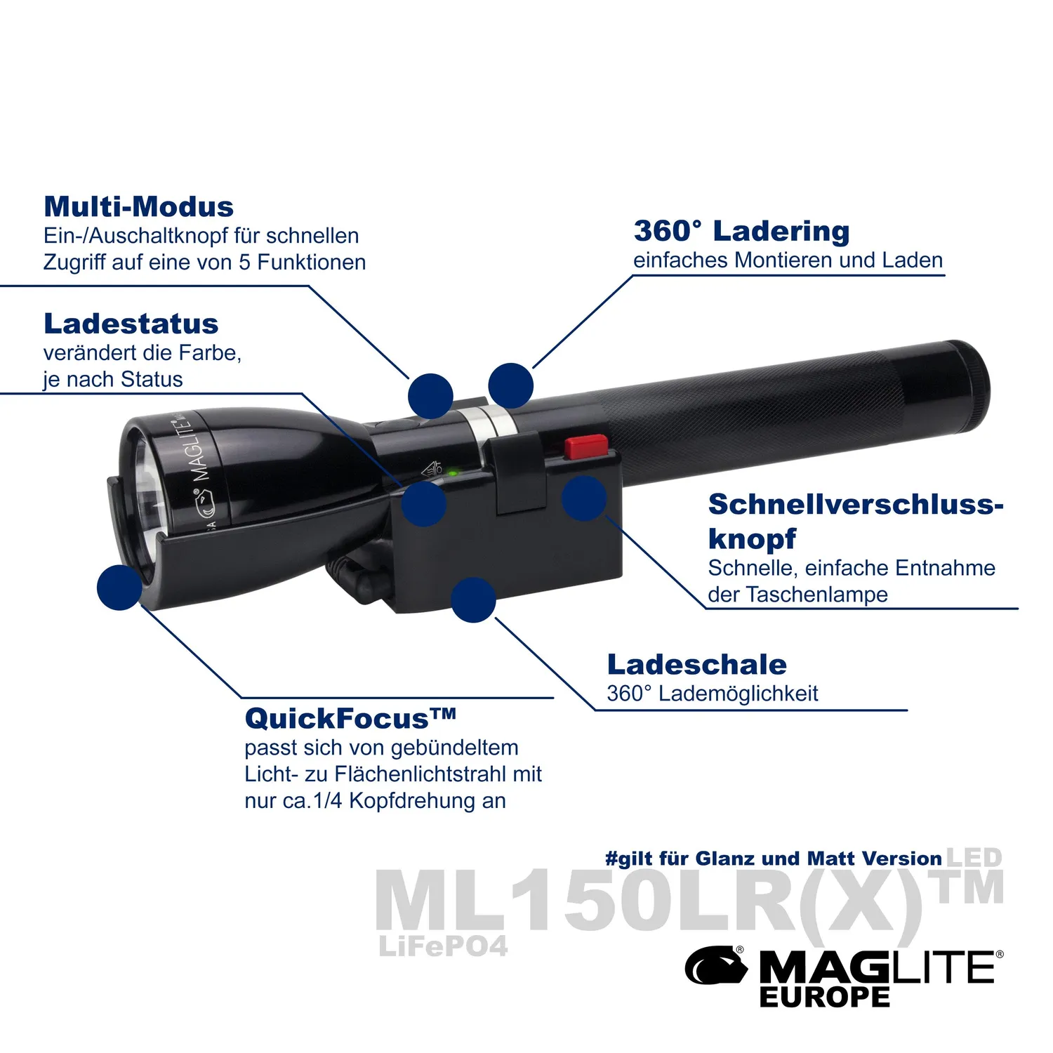 Mag-Lite ML150LR oplaadbare LED zaklamp 1082 lumen