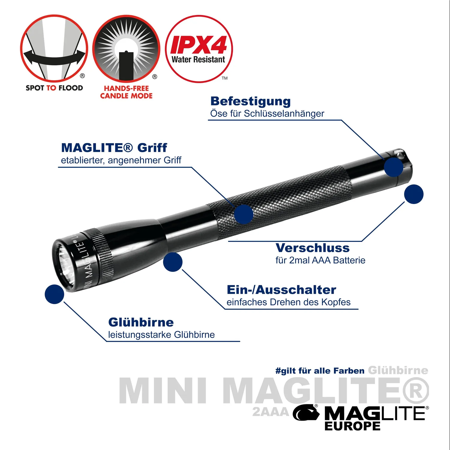 Maglite Mini Classic AAA zaklamp zwart 13 lumen
