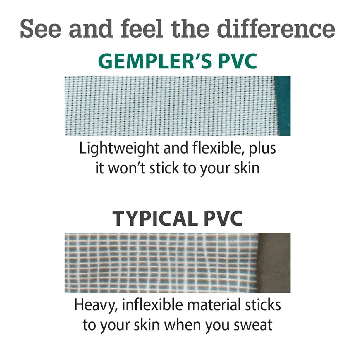 Gemplers PVC regenpak jas en broek groen 0,20 mm
