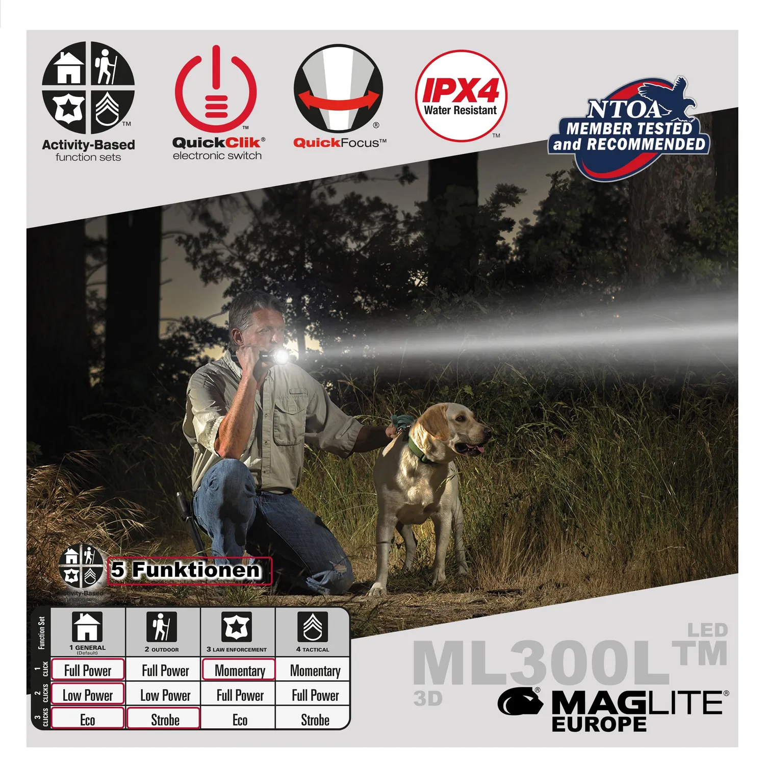 Maglite ML300L 3-Cell D LED zaklamp zwart 746 lumen