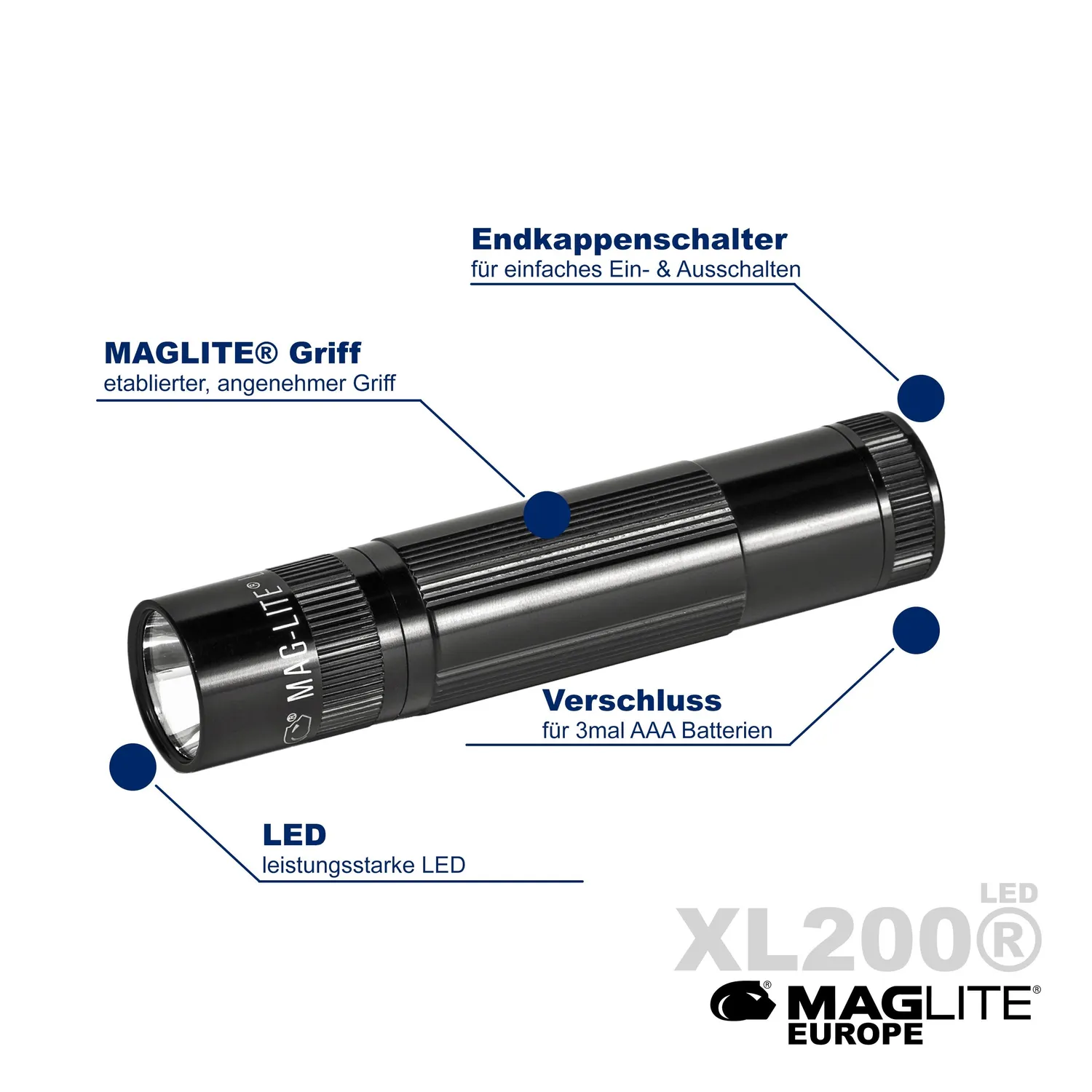 Maglite XL200 LED tactische zaklamp set zwart 264 lumen