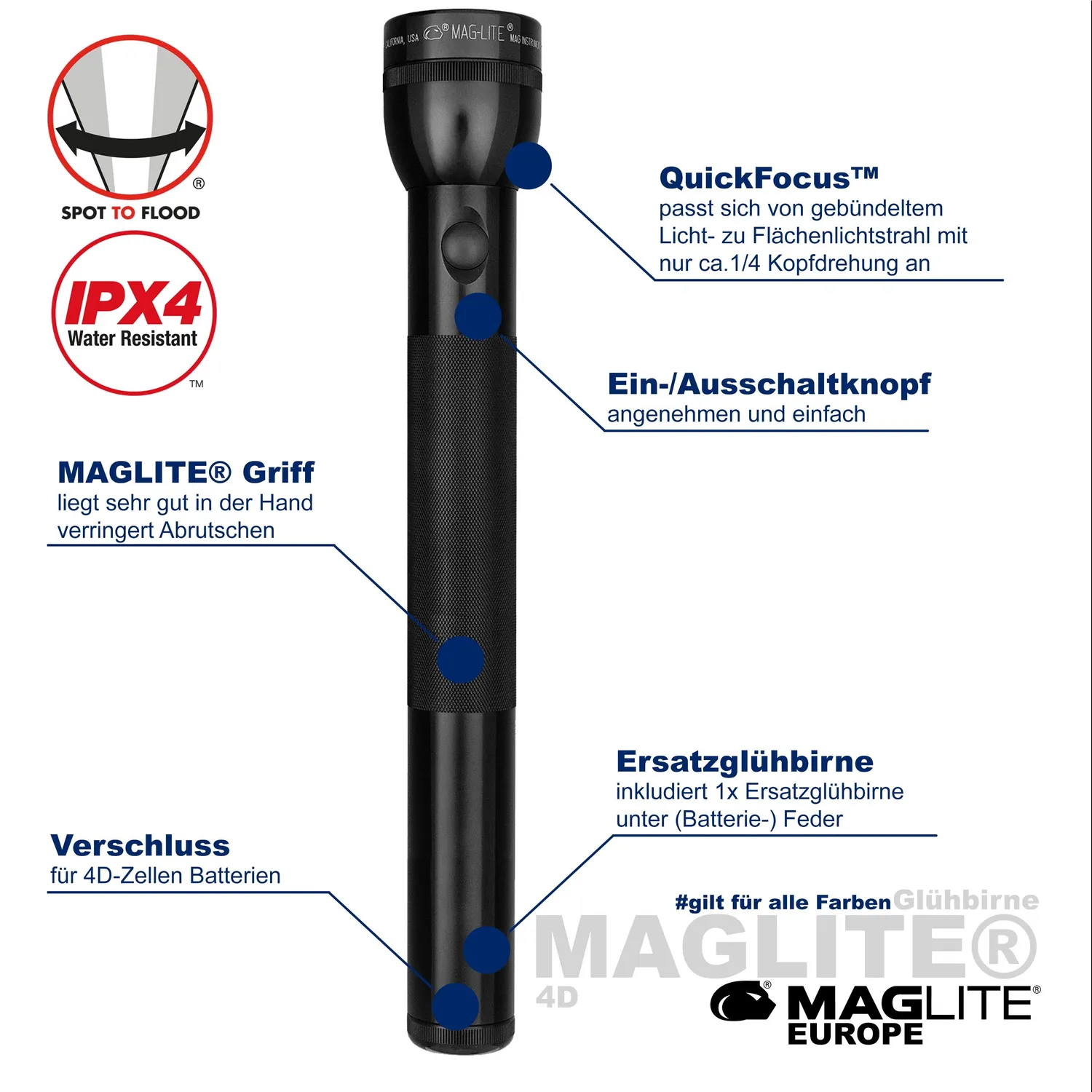 Maglite Classic 4D gloeilamp zaklamp 98 lumen zwart karton